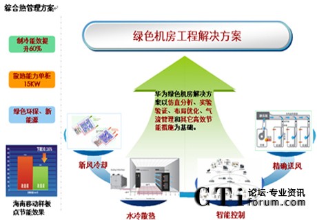 http://www.888zhenrenh.com/factory/huawei/'http://www.888zhenrenh.com/factory/huawei/'