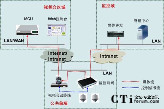 CSCThO(jin)ںҕlͨŽQMW(wng)D