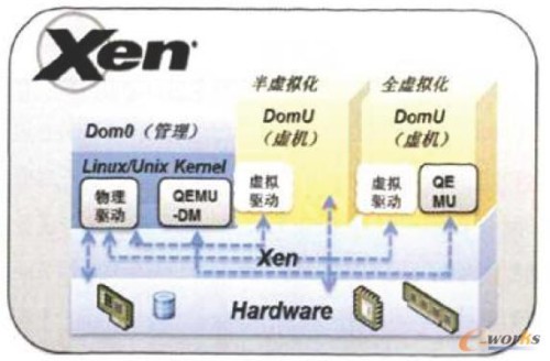 XEN̓MܘʾD