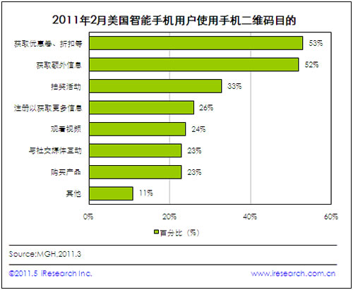 53%(gu)֙C(j)Ñ(h)֙C(j)SacۃQȻ(dng)